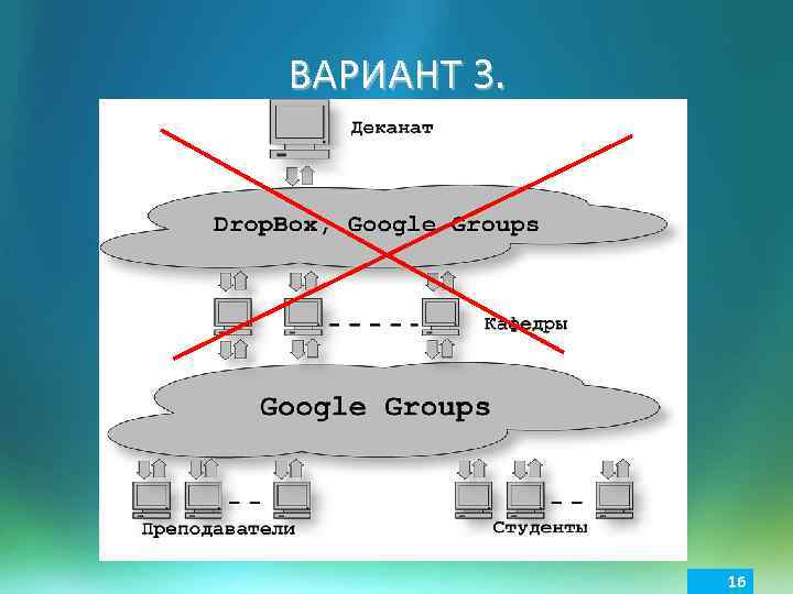 ВАРИАНТ 3. 16 