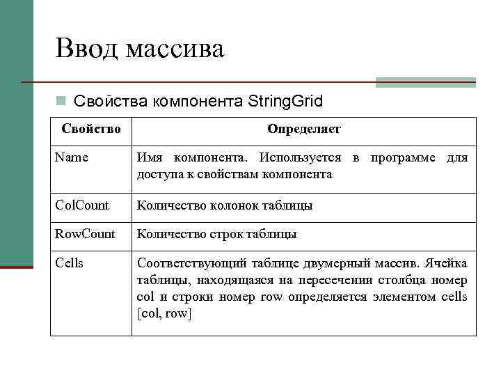 Ввод массива n Свойства компонента String. Grid Свойство Определяет Name Имя компонента. Используется в