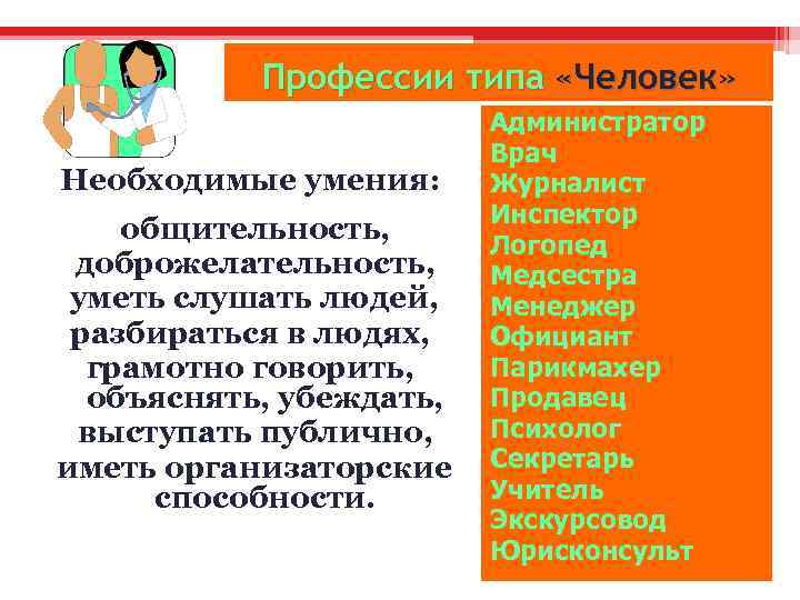 Профессии типа «Человек» Необходимые умения: общительность, доброжелательность, уметь слушать людей, разбираться в людях, грамотно