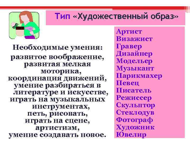 Тип «Художественный образ» Необходимые умения: развитое воображение, развитая мелкая моторика, координация движений, умение разбираться