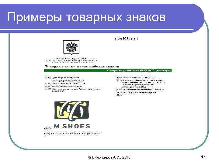 Учет товарного знака 2024. Примеры товарных знаков. Товарный знак пример. Описание товарного знака. Товарный знак образец.