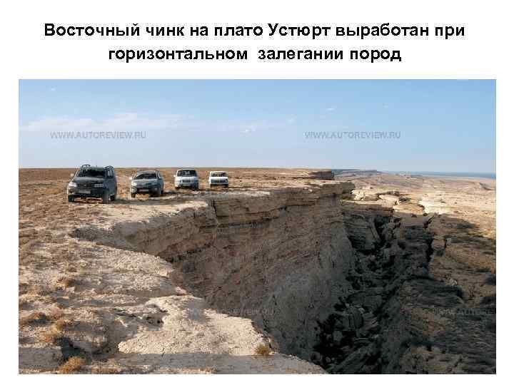 Восточный чинк на плато Устюрт выработан при горизонтальном залегании пород 