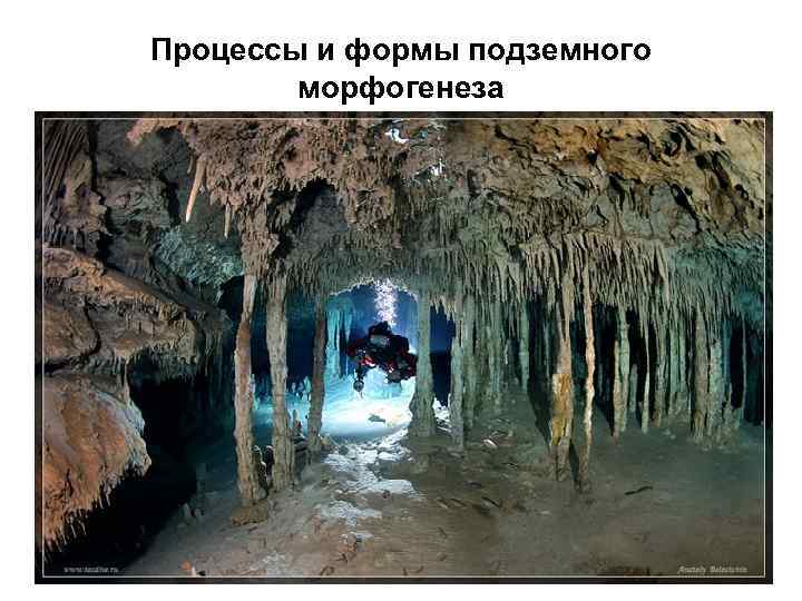 Процессы и формы подземного морфогенеза 