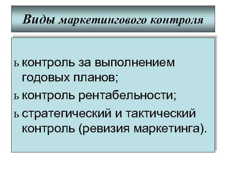 Виды маркетингового контроля ь контроль за выполнением годовых планов; ь контроль рентабельности; ь стратегический