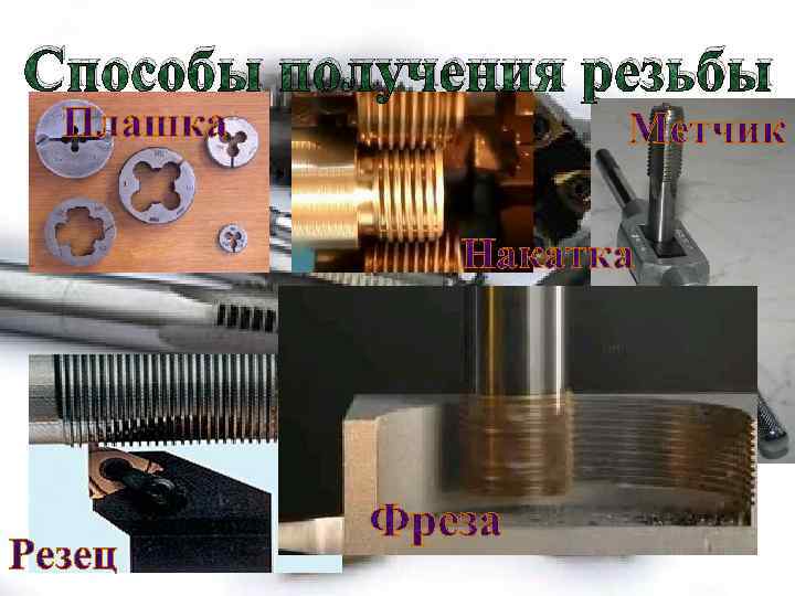 Способы получения резьбы 