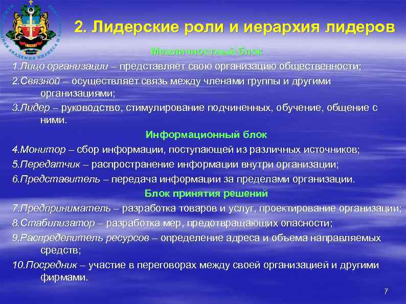 2. Лидерские роли и иерархия лидеров Межличностный блок 1. Лицо организации – представляет свою