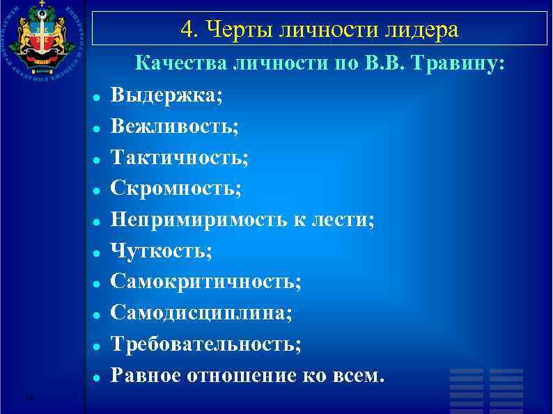 4. Черты личности лидера 14 Качества личности по В. В. Травину: Выдержка; Вежливость; Тактичность;