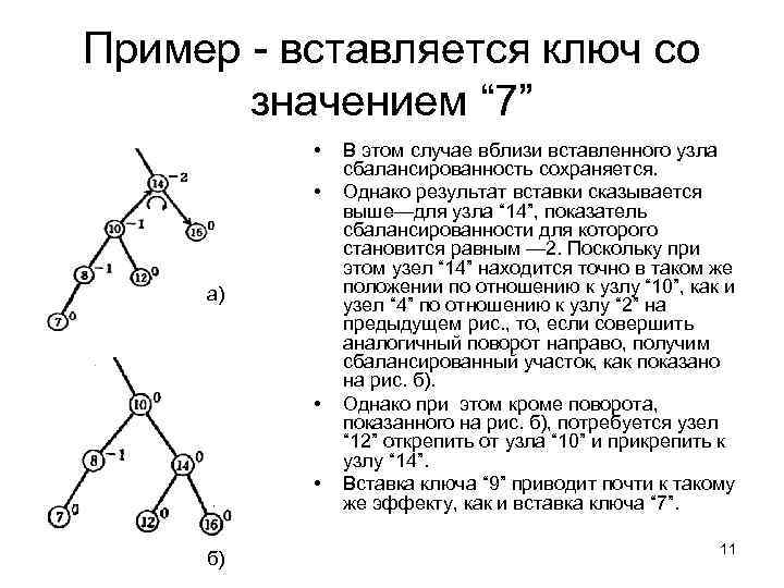 Пример - вставляется ключ со значением “ 7” • • а) • • б)