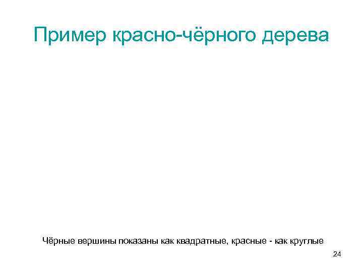 Пример красно-чёрного дерева Чёрные вершины показаны как квадратные, красные - как круглые 24 