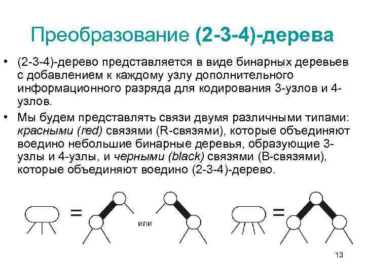 Преобразование (2 -3 -4)-дерева • (2 -3 -4)-дерево представляется в виде бинарных деревьев с