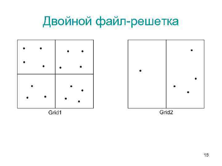 Двойной файл-решетка 15 