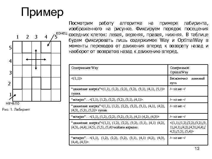 Пример 1 2 5 3 4 Посмотрим работу алгоритма на примере лабиринта, изображенного на