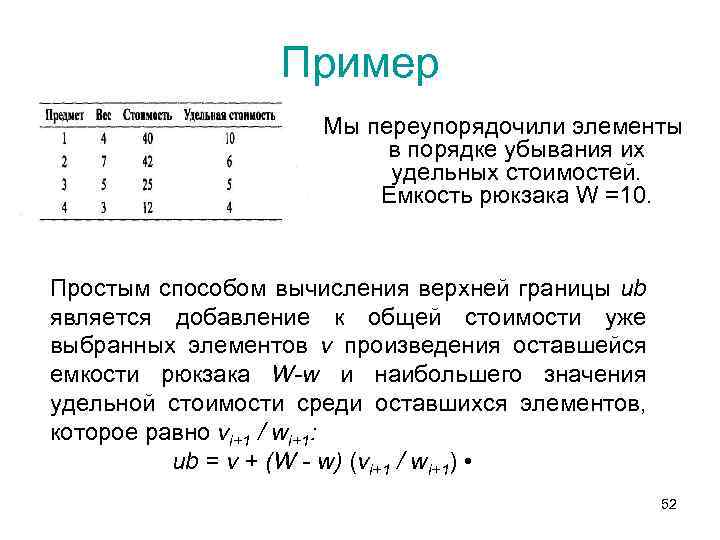 Пример Мы переупорядочили элементы в порядке убывания их удельных стоимостей. Емкость рюкзака W =10.