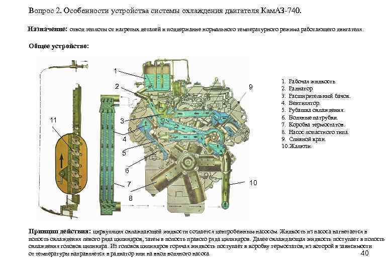 Вопрос 2. Особенности устройства системы охлаждения двигателя Кам. АЗ-740. Назначение: отвод теплоты от нагретых