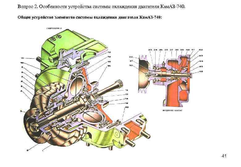Вопрос 2. Особенности устройства системы охлаждения двигателя Кам. АЗ-740. Общее устройство элементов системы охлаждения