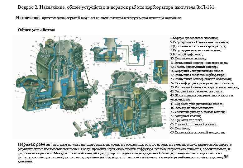 Вопрос 2. Назначение, общее устройство и порядок работы карбюратора двигателя Зи. Л-131. Назначение: приготовление
