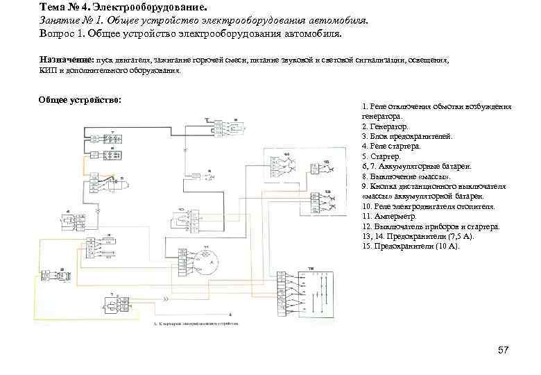 Тема № 4. Электрооборудование. Занятие № 1. Общее устройство электрооборудования автомобиля. Вопрос 1. Общее
