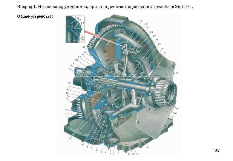Вопрос 1. Назначение, устройство, принцип действия сцепления автомобиля Зи. Л-131. Общее устройство: 86 