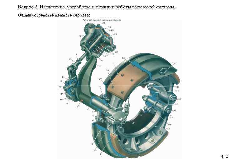 Вопрос 2. Назначение, устройство и принцип работы тормозной системы. Общее устройство ножного тормоза: 114
