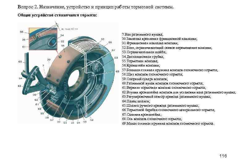 Вопрос 2. Назначение, устройство и принцип работы тормозной системы. Общее устройство стояночного тормоза: 7.
