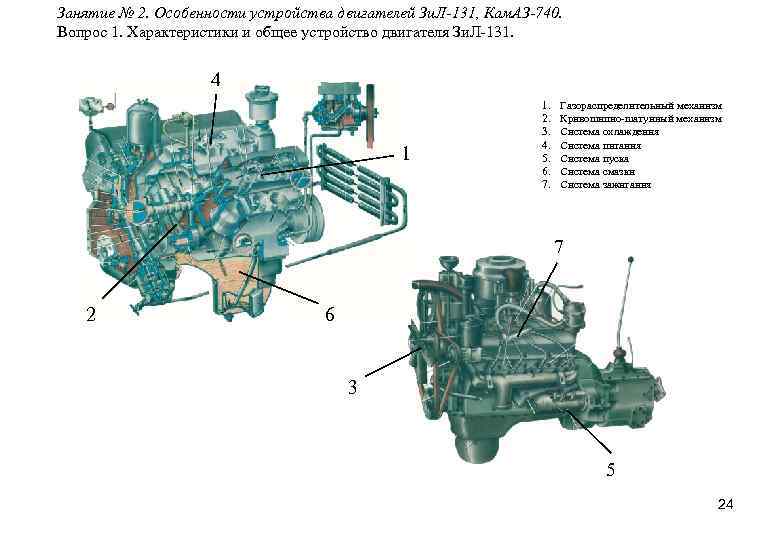 Занятие № 2. Особенности устройства двигателей Зи. Л-131, Кам. АЗ-740. Вопрос 1. Характеристики и