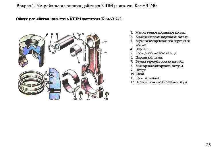 Устройство и принцип работы кшм камаз 4310