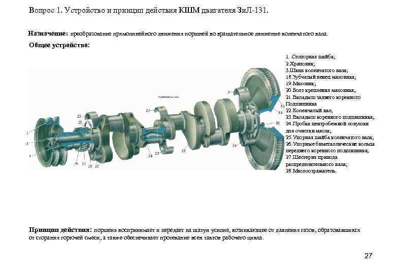Вопрос 1. Устройство и принцип действия КШМ двигателя Зи. Л-131. Назначение: преобразование прямолинейного движения