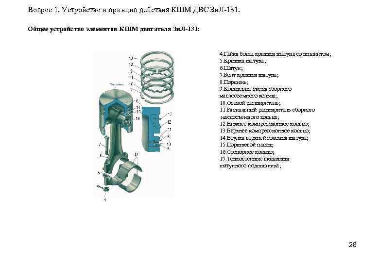 Вопрос 1. Устройство и принцип действия КШМ ДВС Зи. Л-131. Общее устройство элементов КШМ