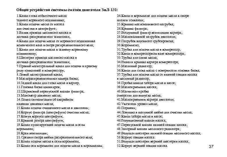 Общее устройство системы смазки двигателя Зи. Л-131: 1. Канал стока избыточного масла заднего коренного