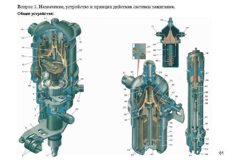 Вопрос 1. Назначение, устройство и принцип действия системы зажигания. Общее устройство: 61 