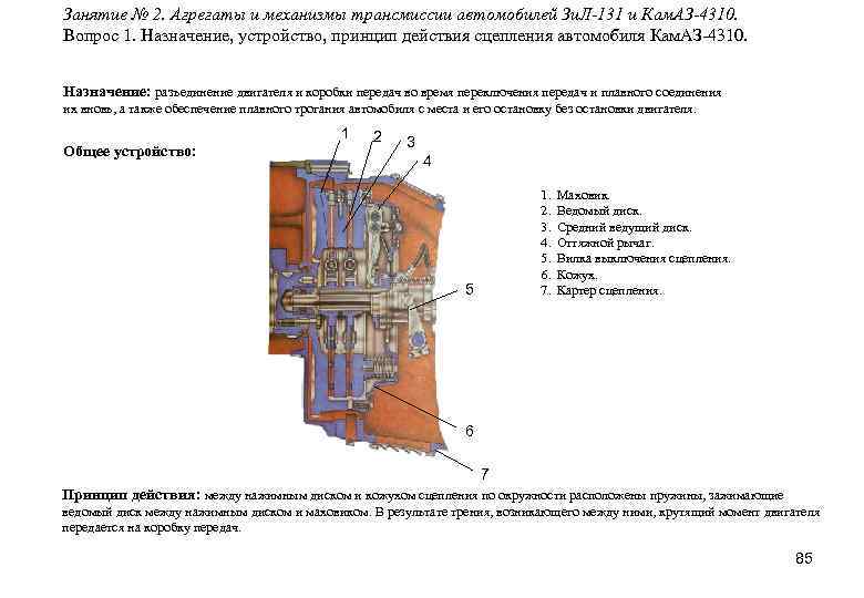 Занятие № 2. Агрегаты и механизмы трансмиссии автомобилей Зи. Л-131 и Кам. АЗ-4310. Вопрос