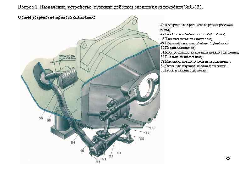 Вопрос 1. Назначение, устройство, принцип действия сцепления автомобиля Зи. Л-131. Общее устройство привода сцепления: