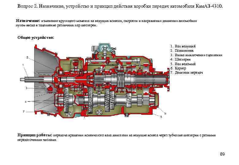 Вопрос 2. Назначение, устройство и принцип действия коробки передач автомобиля Кам. АЗ-4310. Назначение: изменение