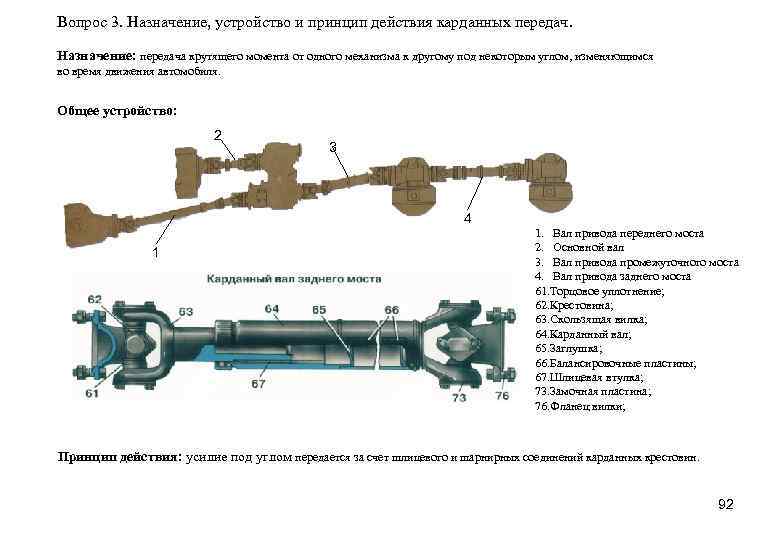 Назначение устройство и принцип работы. Фланец карданной передачи ведущее колесо. Из чего состоит карданный вал ВАЗ. Карданный вал устройство и принцип работы. Устройство и предназначение кардана.