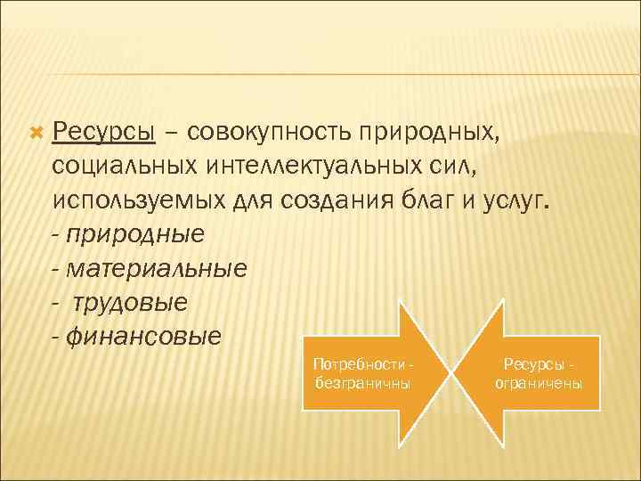  Ресурсы – совокупность природных, социальных интеллектуальных сил, используемых для создания благ и услуг.