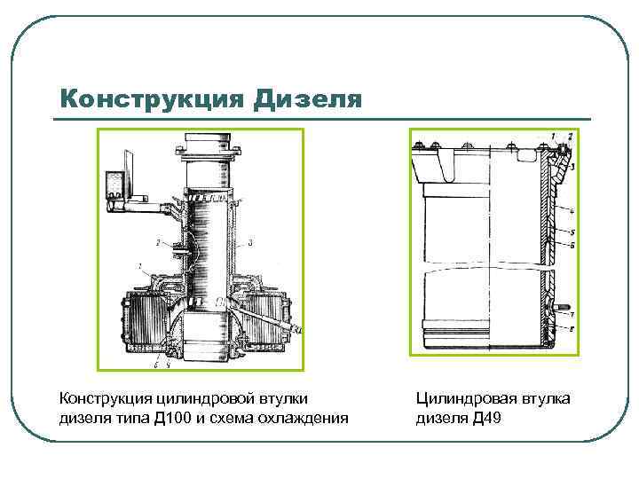 Цилиндровая втулка дизеля 10д100