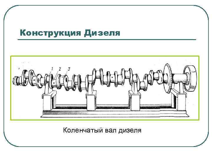 Конструкция Дизеля Коленчатый вал дизеля 