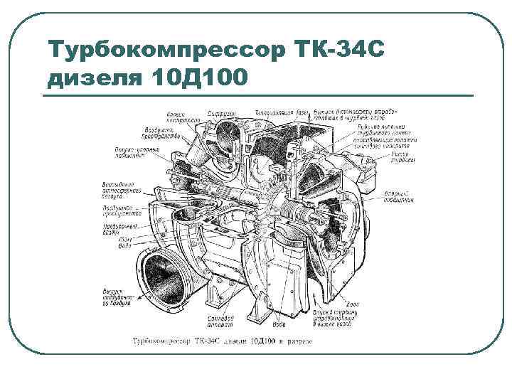 Турбокомпрессор ТК-34 С дизеля 10 Д 100 