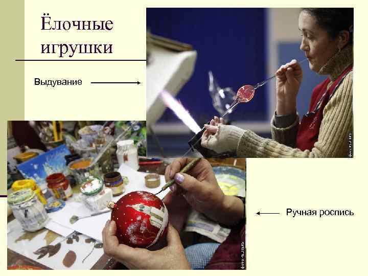 Ёлочные игрушки Выдувание Ручная роспись 