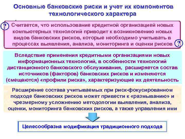  Основные банковские риски и учет их компонентов технологического характера ? Считается, что использование