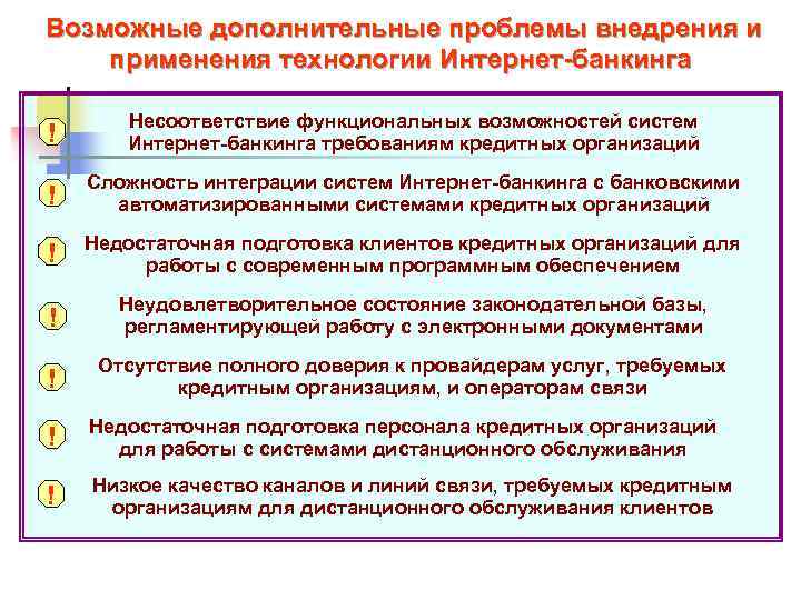 Возможные дополнительные проблемы внедрения и применения технологии Интернет-банкинга Несоответствие функциональных возможностей систем ! Интернет-банкинга