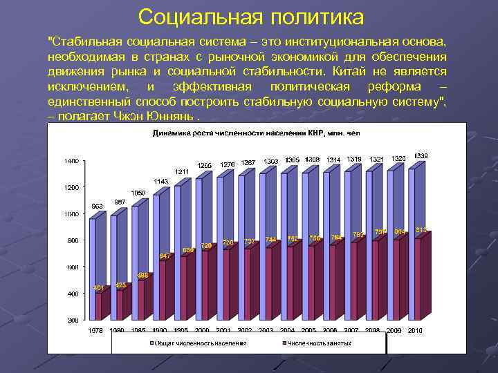 Социальная политика "Стабильная социальная система – это институциональная основа, необходимая в странах с рыночной