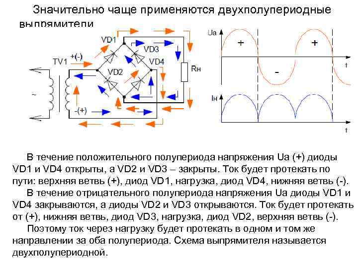 В какую сторону диод пропускает ток на схеме