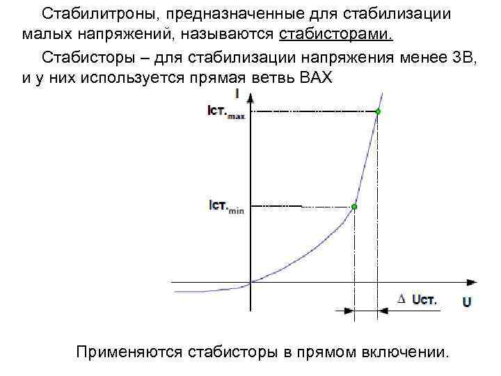 Однако фотогенерация в значительной степени будет влиять на обратный ток, так как неосновных носителей
