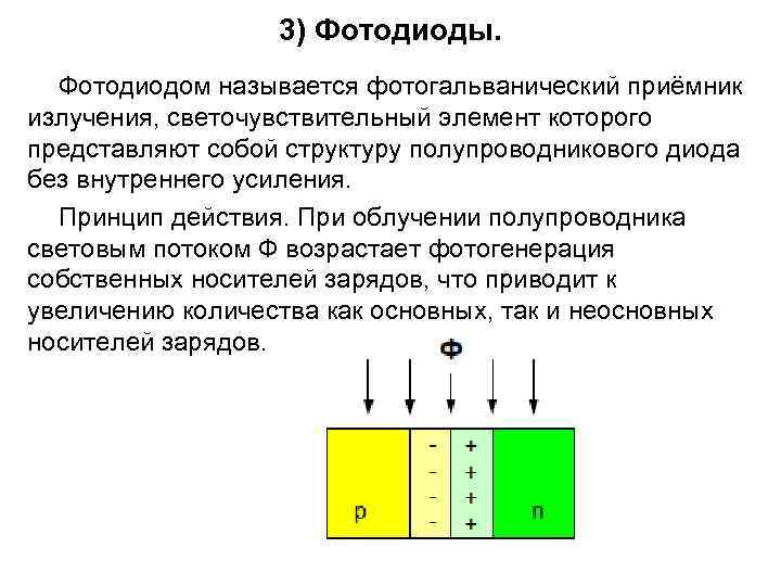 Дополните схему классификации полупроводниковых приборов