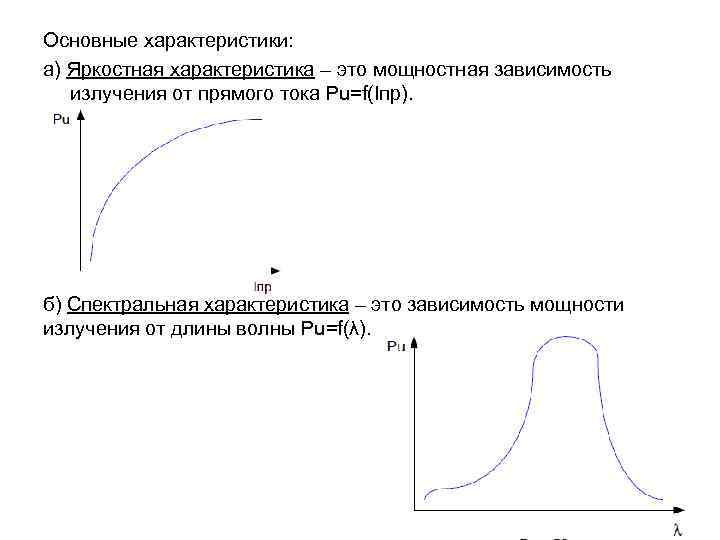 В импульсных диодах время восстановления и установления должныбыть минимальными. С этой целью импульсные диоды