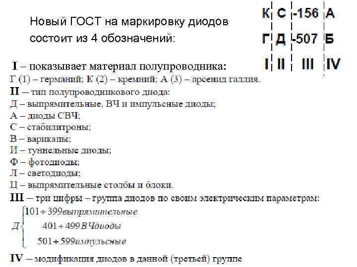 Новый ГОСТ на маркировку диодов состоит из 4 обозначений: I – показывает материал полупроводника: