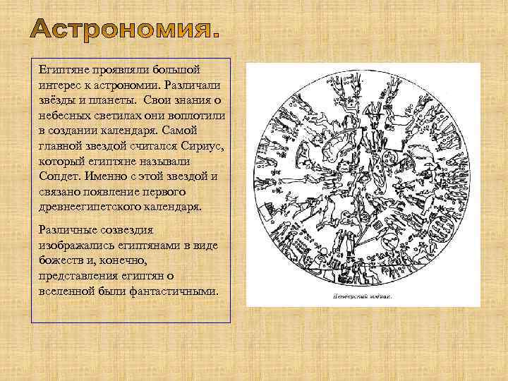 Египтяне проявляли большой интерес к астрономии. Различали звёзды и планеты. Свои знания о небесных