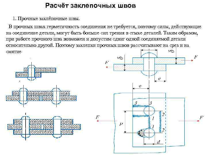 Заклепочное соединение на чертеже