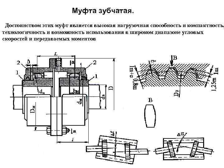 Муфта зубчатая мз 2 чертеж